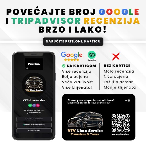 Google review kartica za recenzije Crna Gora
